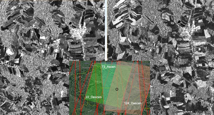 Implementation of SAR satellite images in crop production